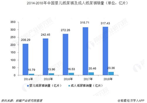 股價風雨飄搖中，衛生用品龍頭恒安國際能否重回輝煌
